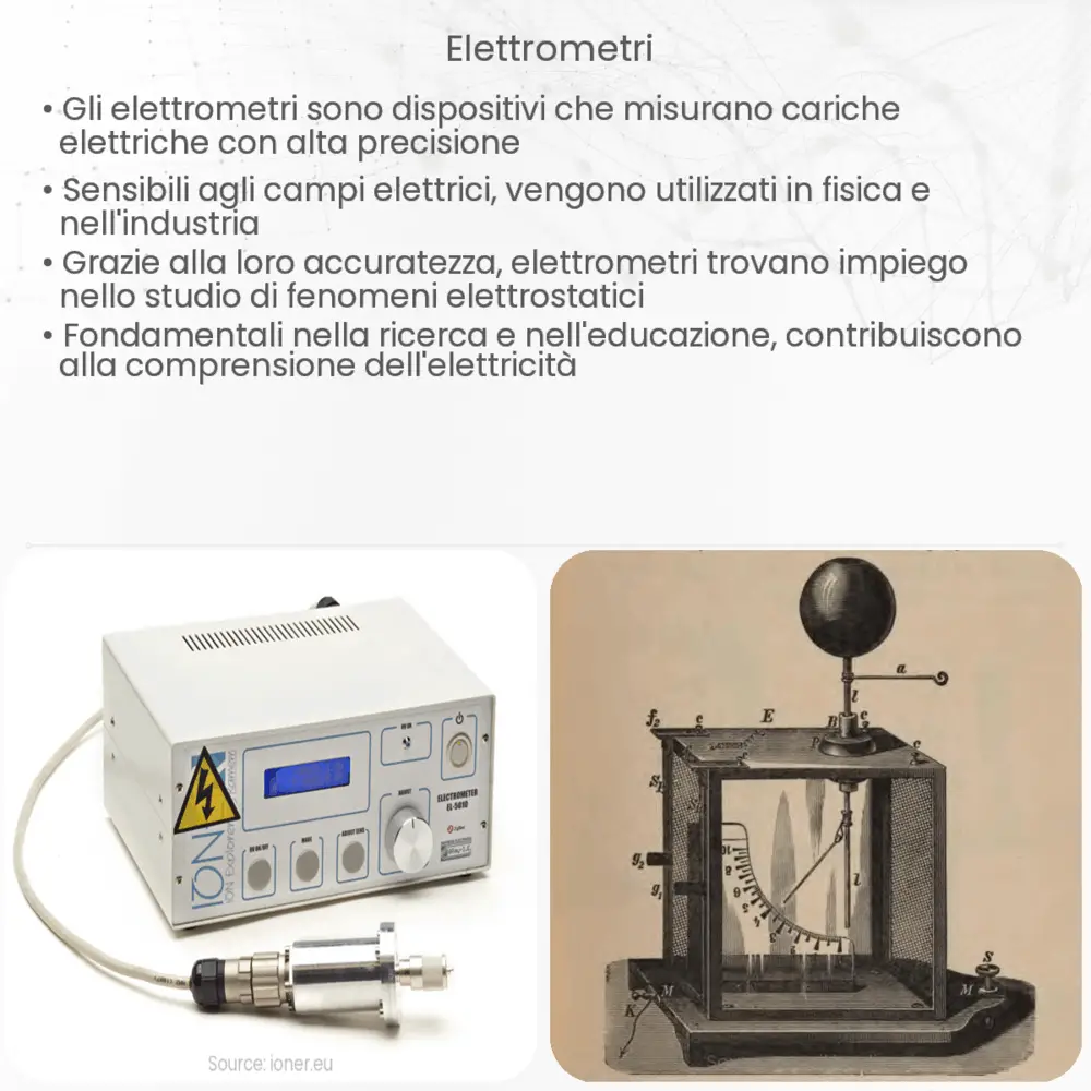 Elettrometri