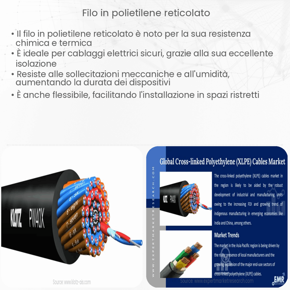 Filo in polietilene reticolato
