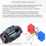 Generatori di Campi Magnetici