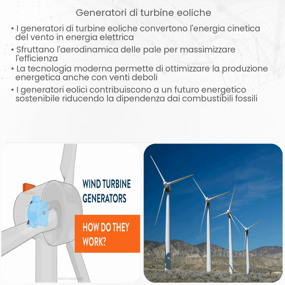 Generatori di turbine eoliche
