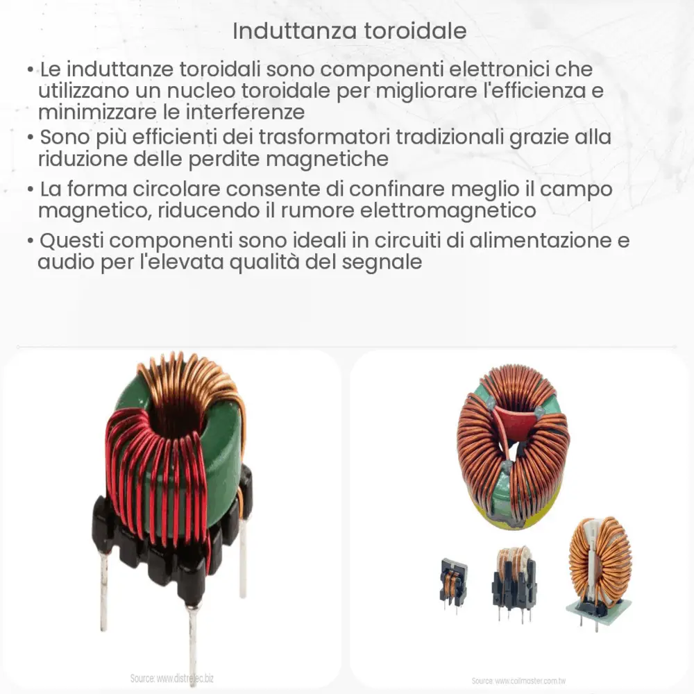 Induttanza toroidale