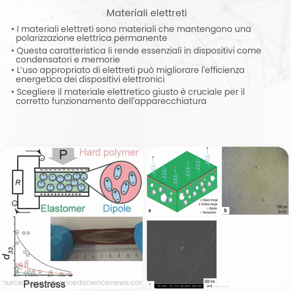 Materiali elettreti