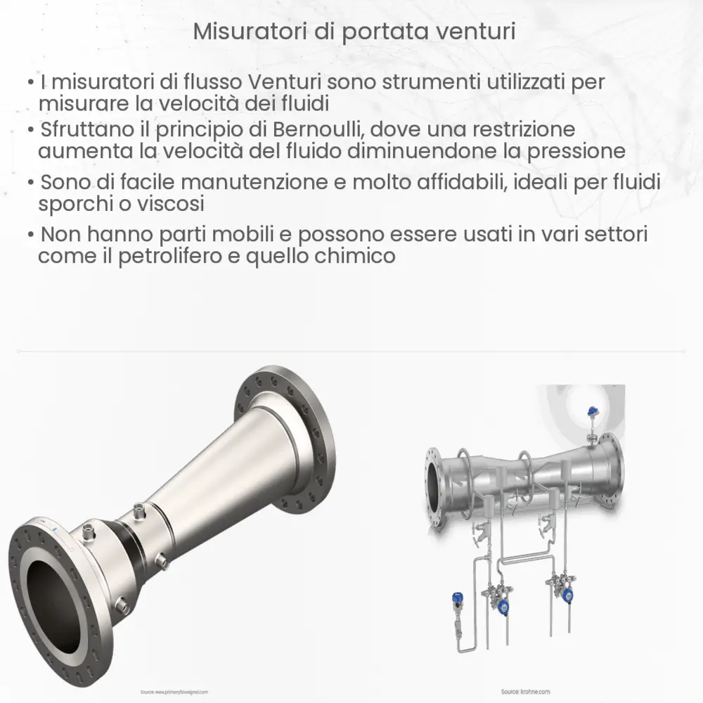 Misuratori di portata Venturi