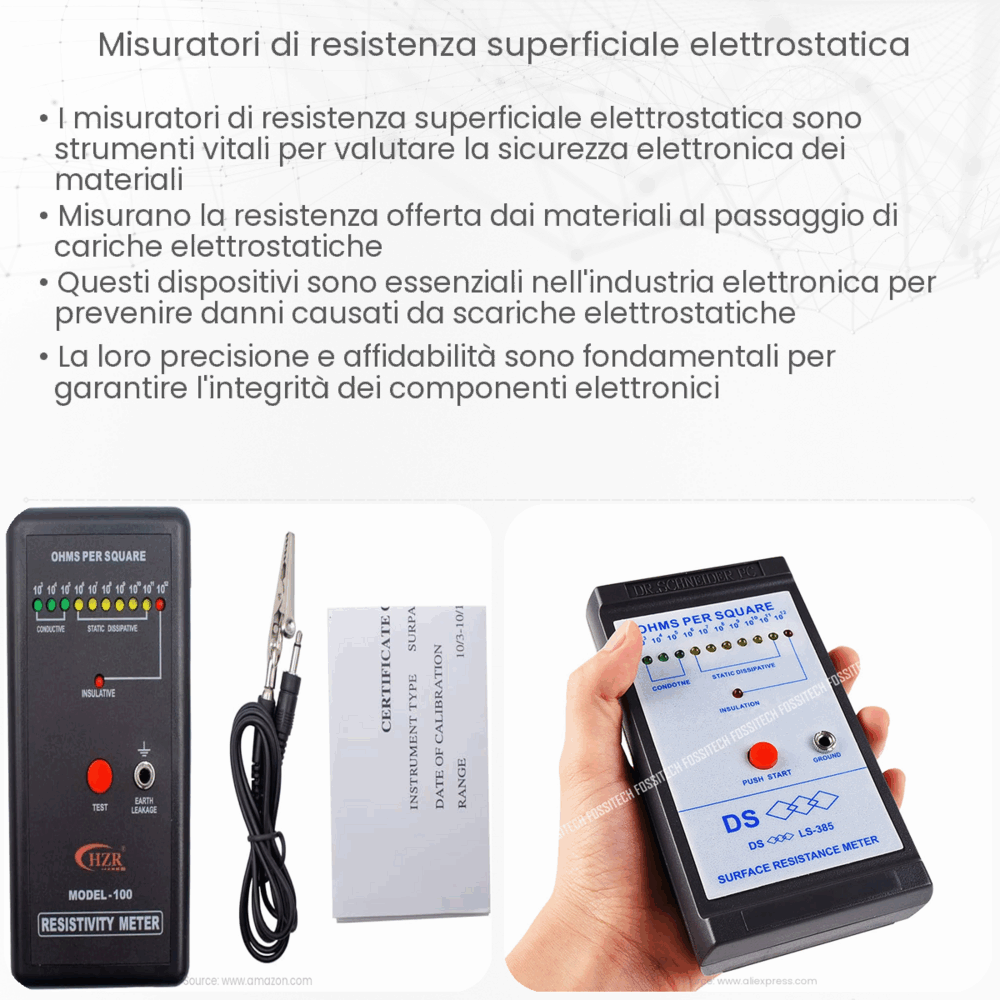 Misuratori di resistenza superficiale elettrostatica