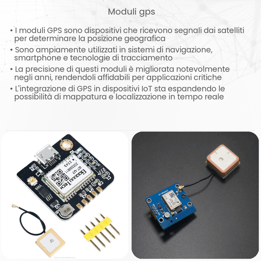 Moduli GPS