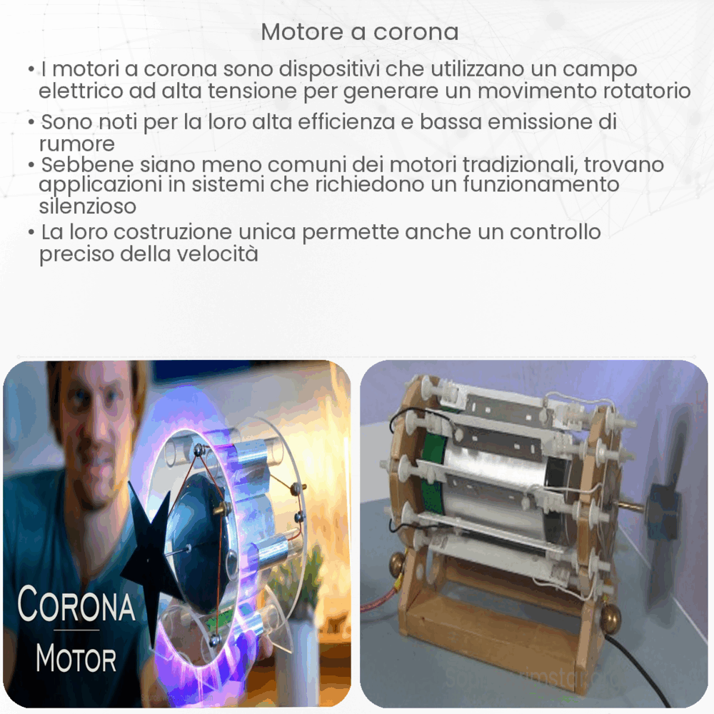 motore a corona
