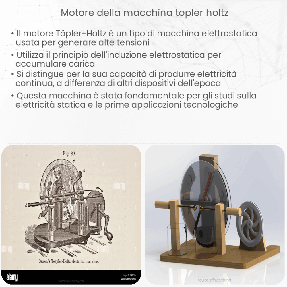 Motore della macchina Töpler-Holtz