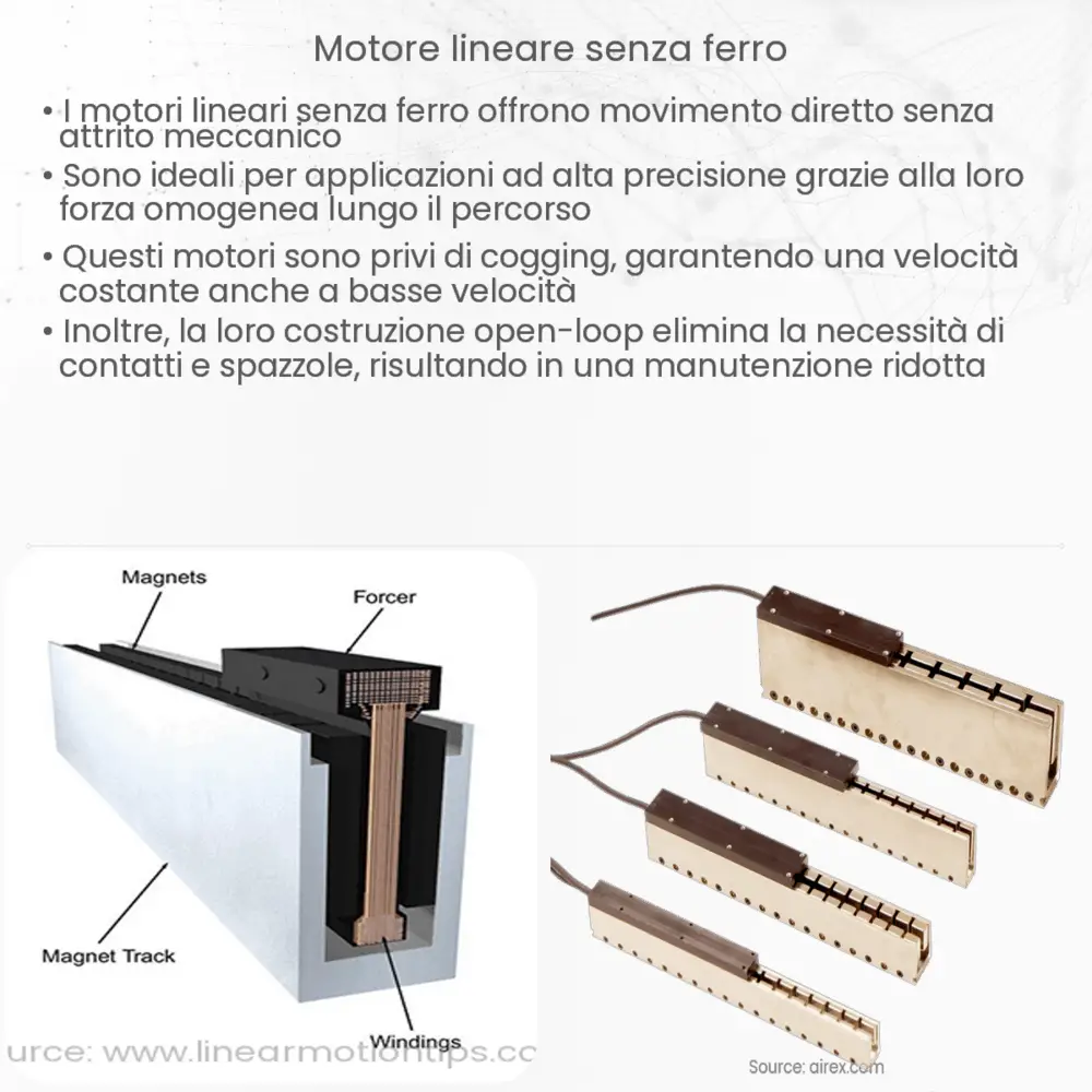 Motore lineare senza ferro