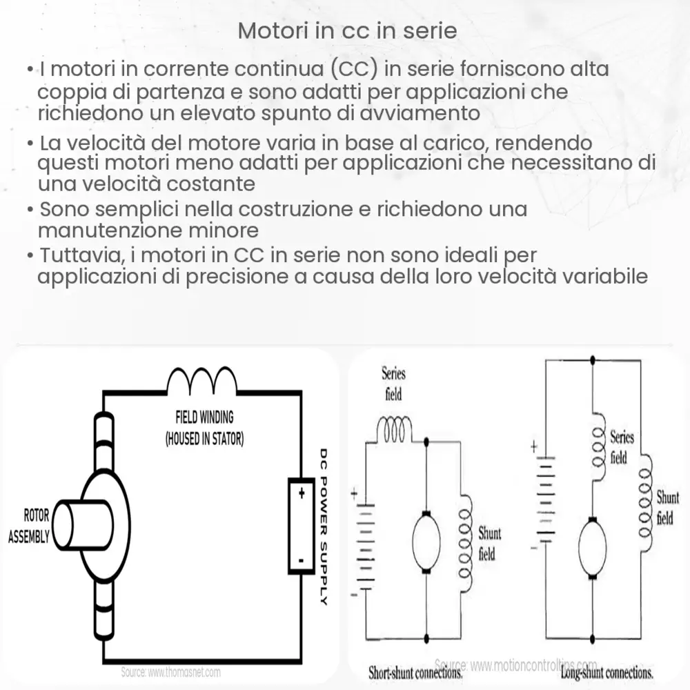 Motori in CC in serie