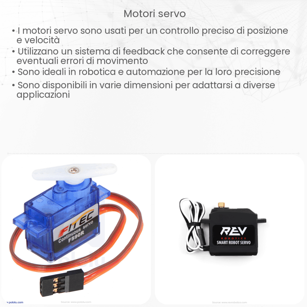 Motori servo