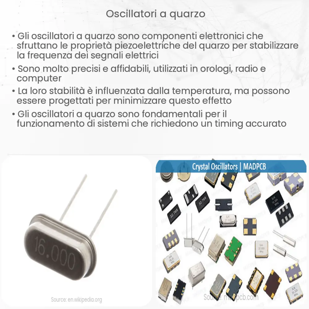 Oscillatori a quarzo