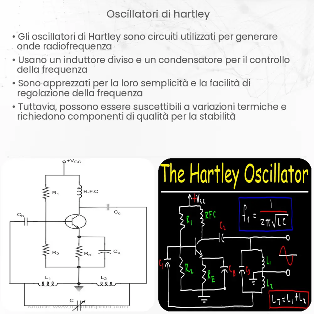 Oscillatori di Hartley