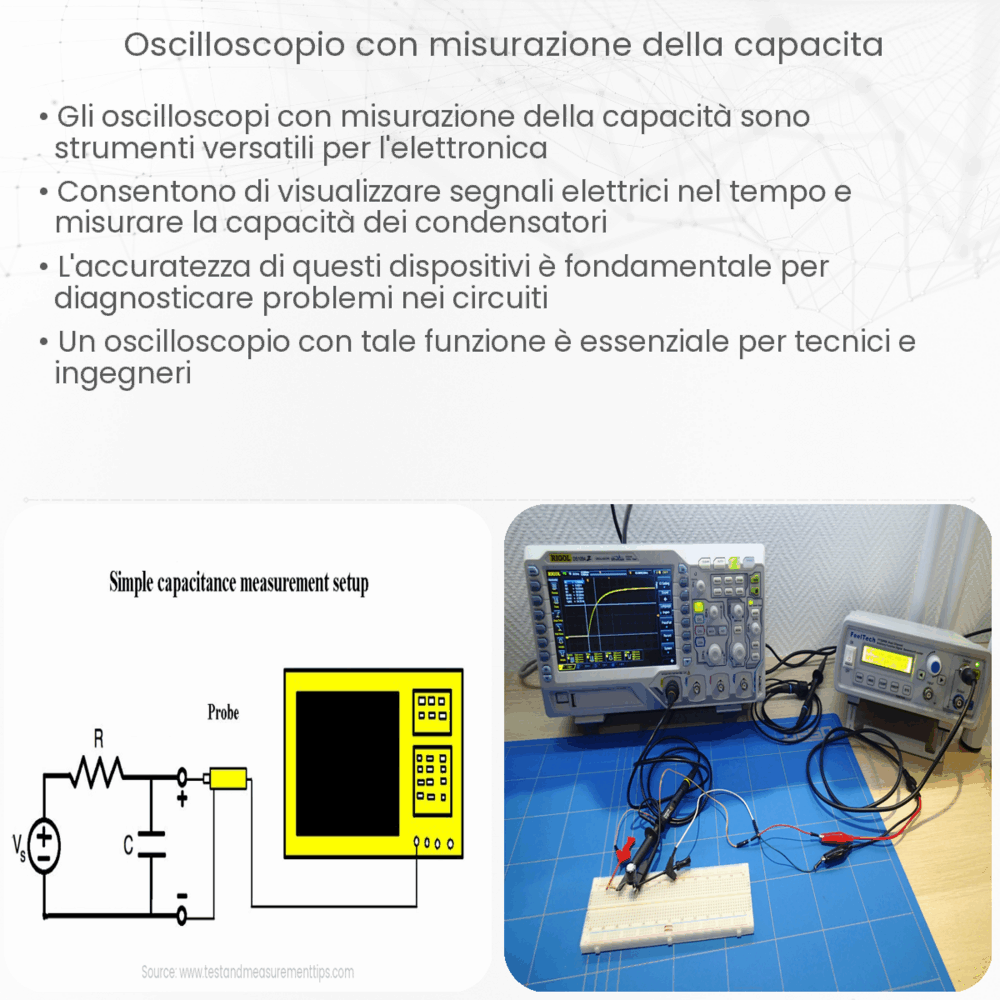 Oscilloscopio con misurazione della capacità