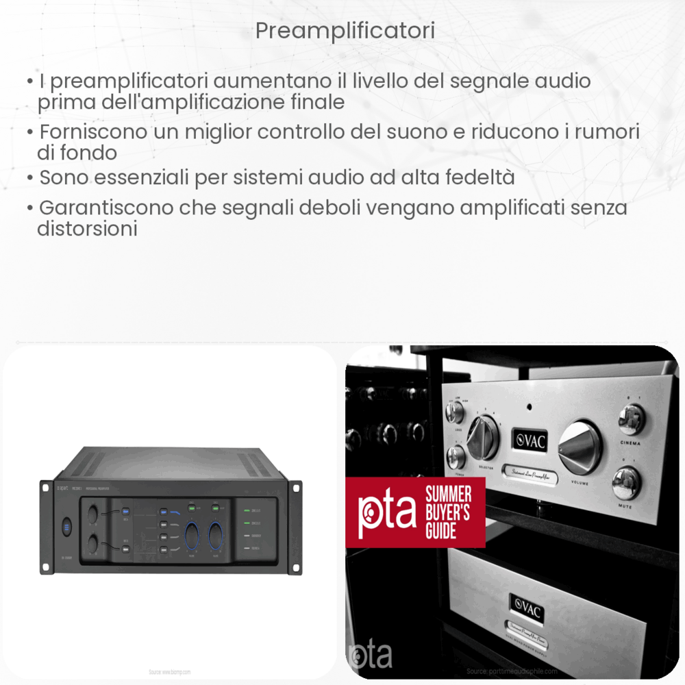 Preamplificatori
