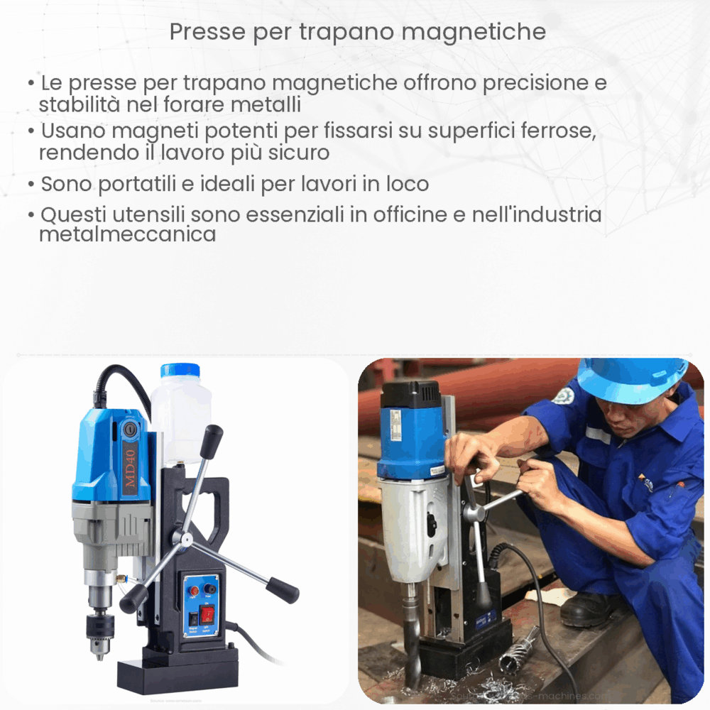 Presse per trapano magnetiche