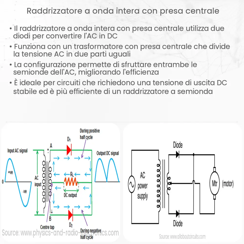 Raddrizzatore a onda intera con presa centrale