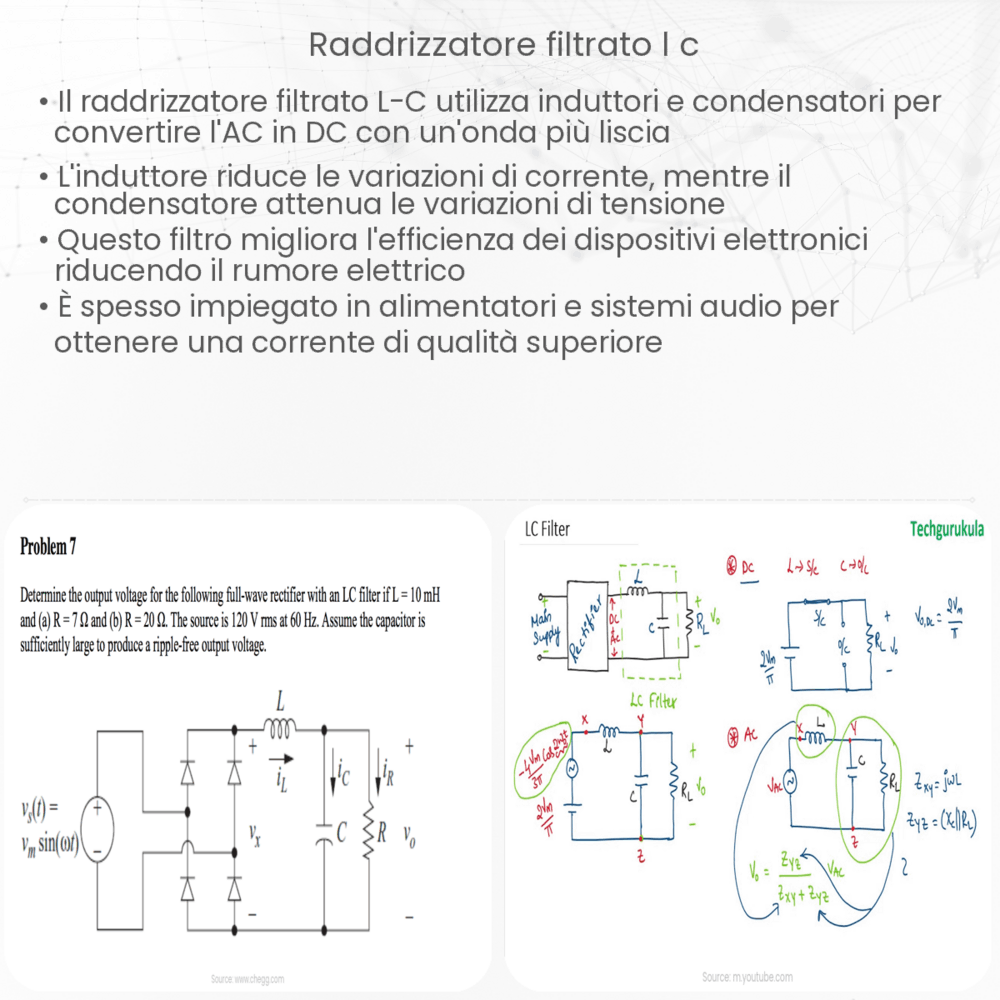 Raddrizzatore filtrato L-C