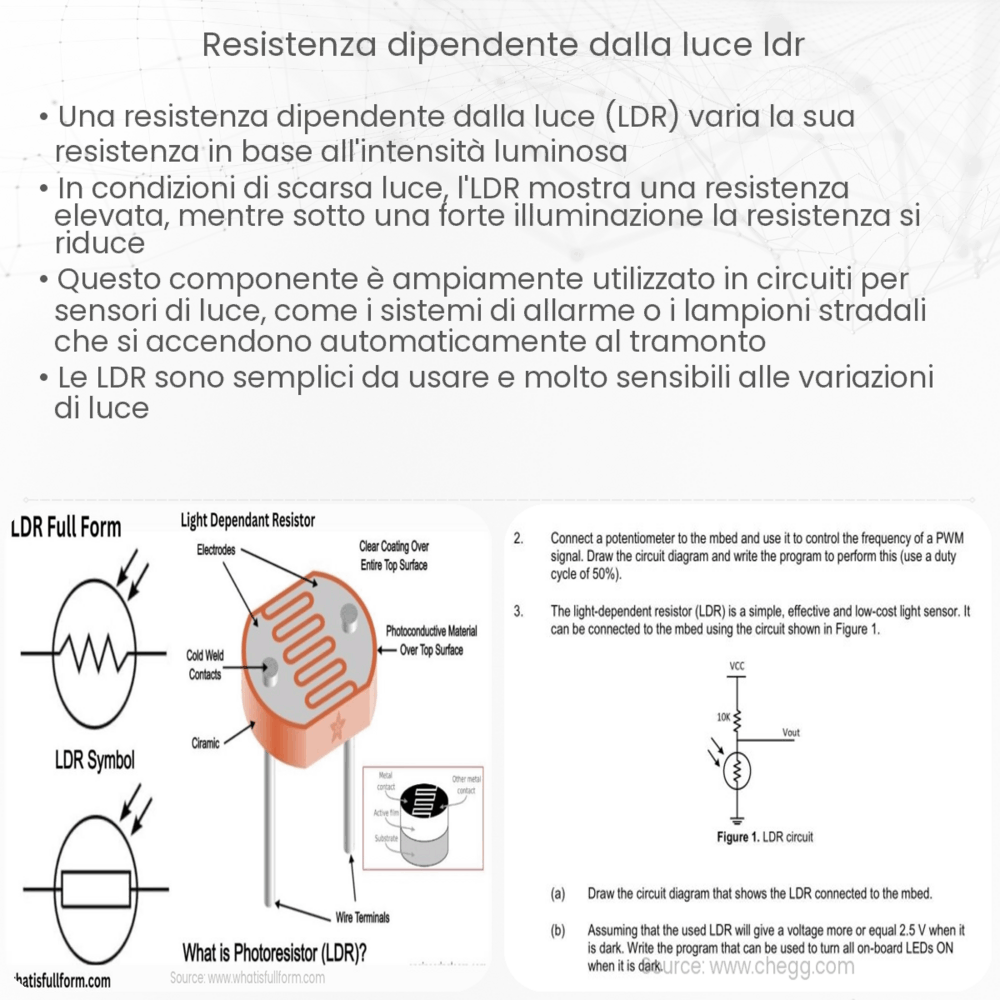 Resistenza dipendente dalla luce (LDR)