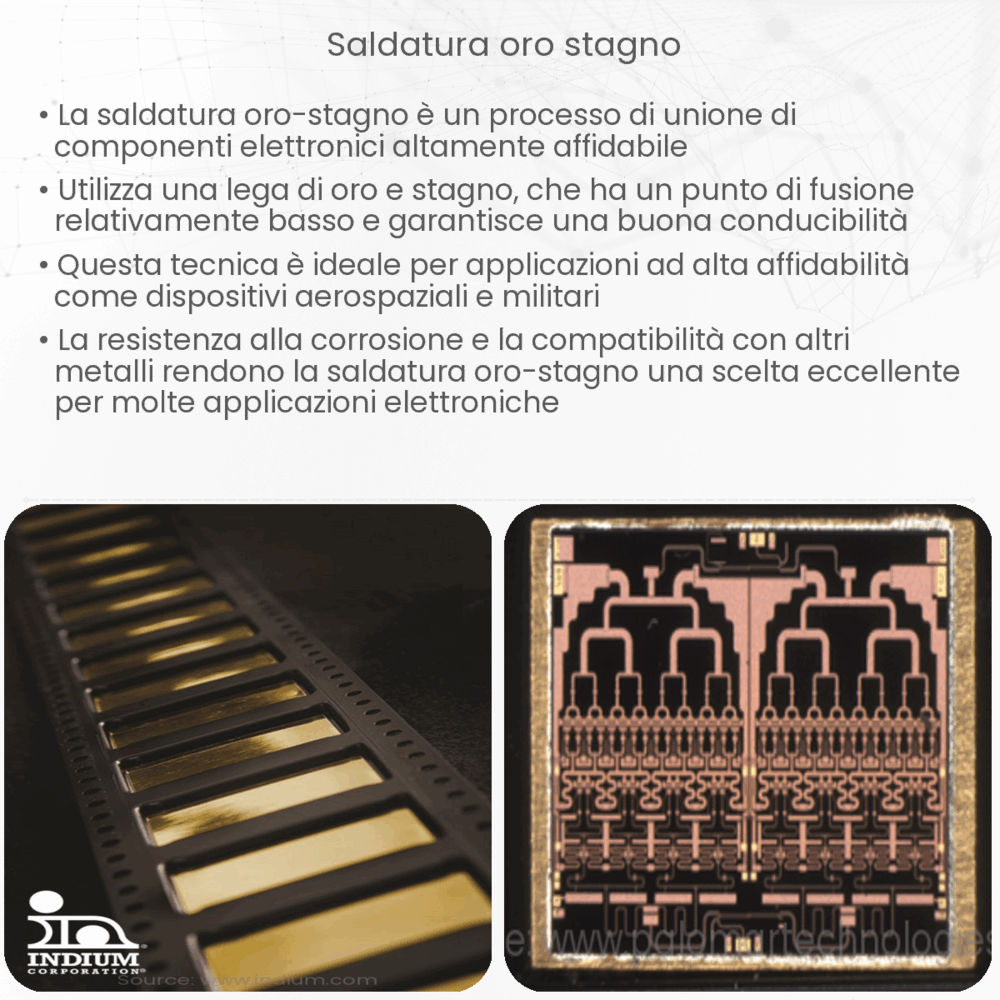 Saldatura Oro-Stagno