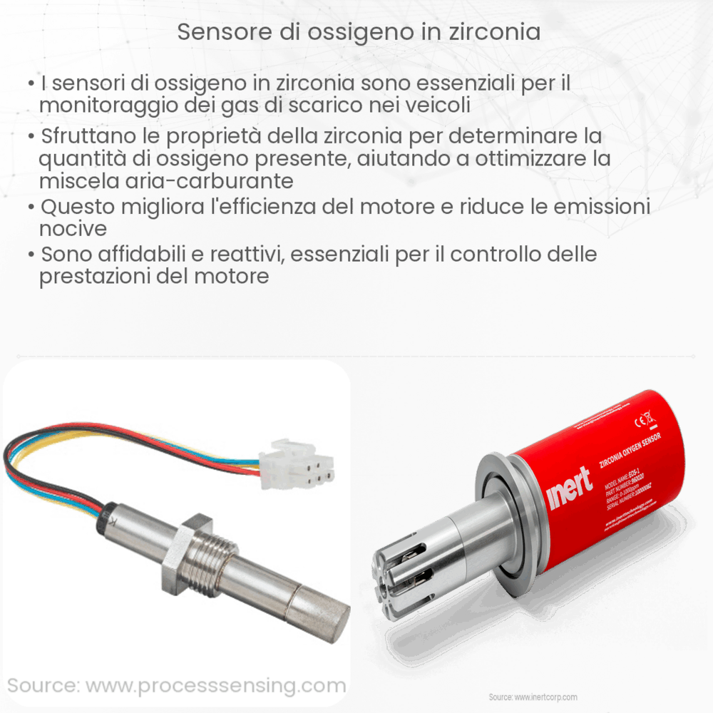 Sensore di ossigeno in zirconia