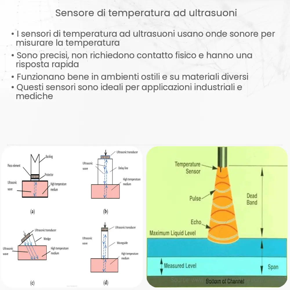 Sensore di temperatura ad ultrasuoni