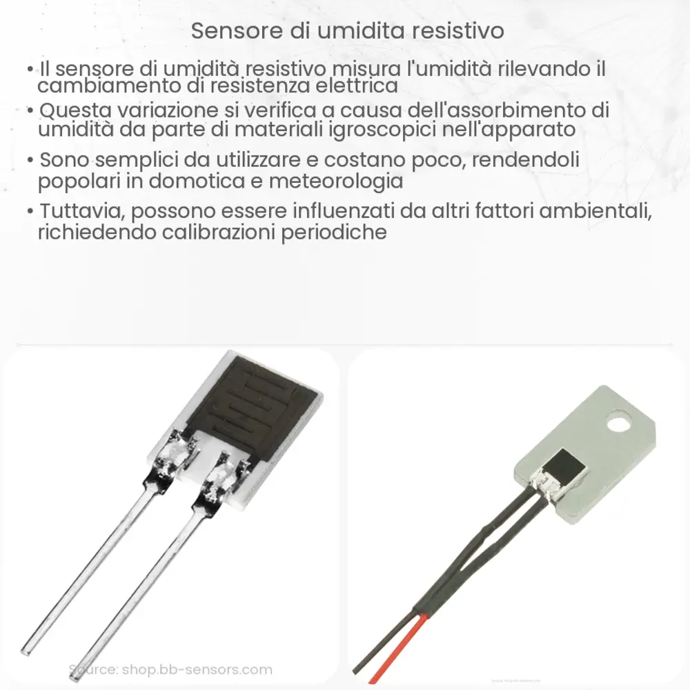 Sensore di umidità resistivo