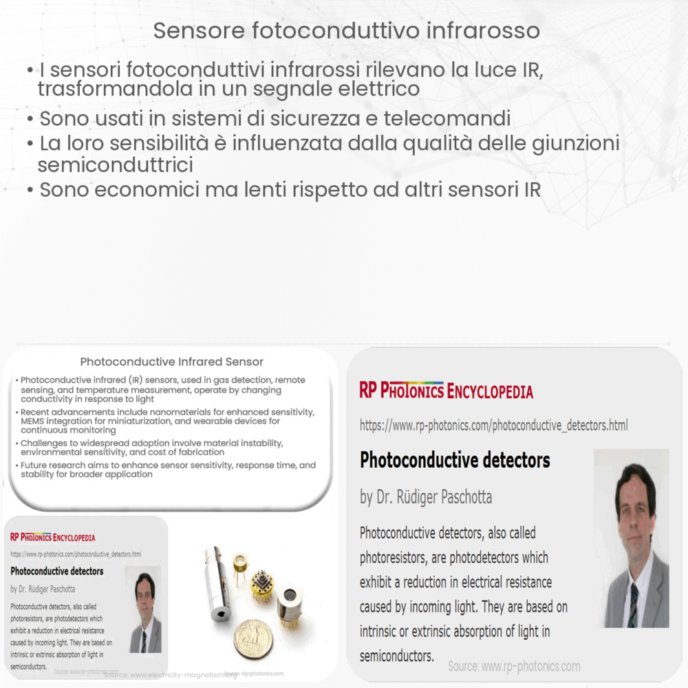 Sensore fotoconduttivo infrarosso