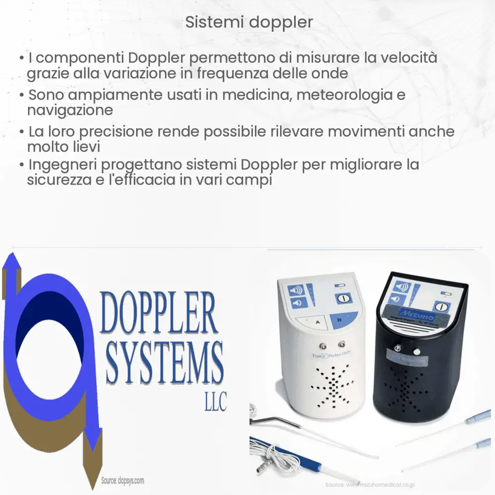 Sistemi Doppler