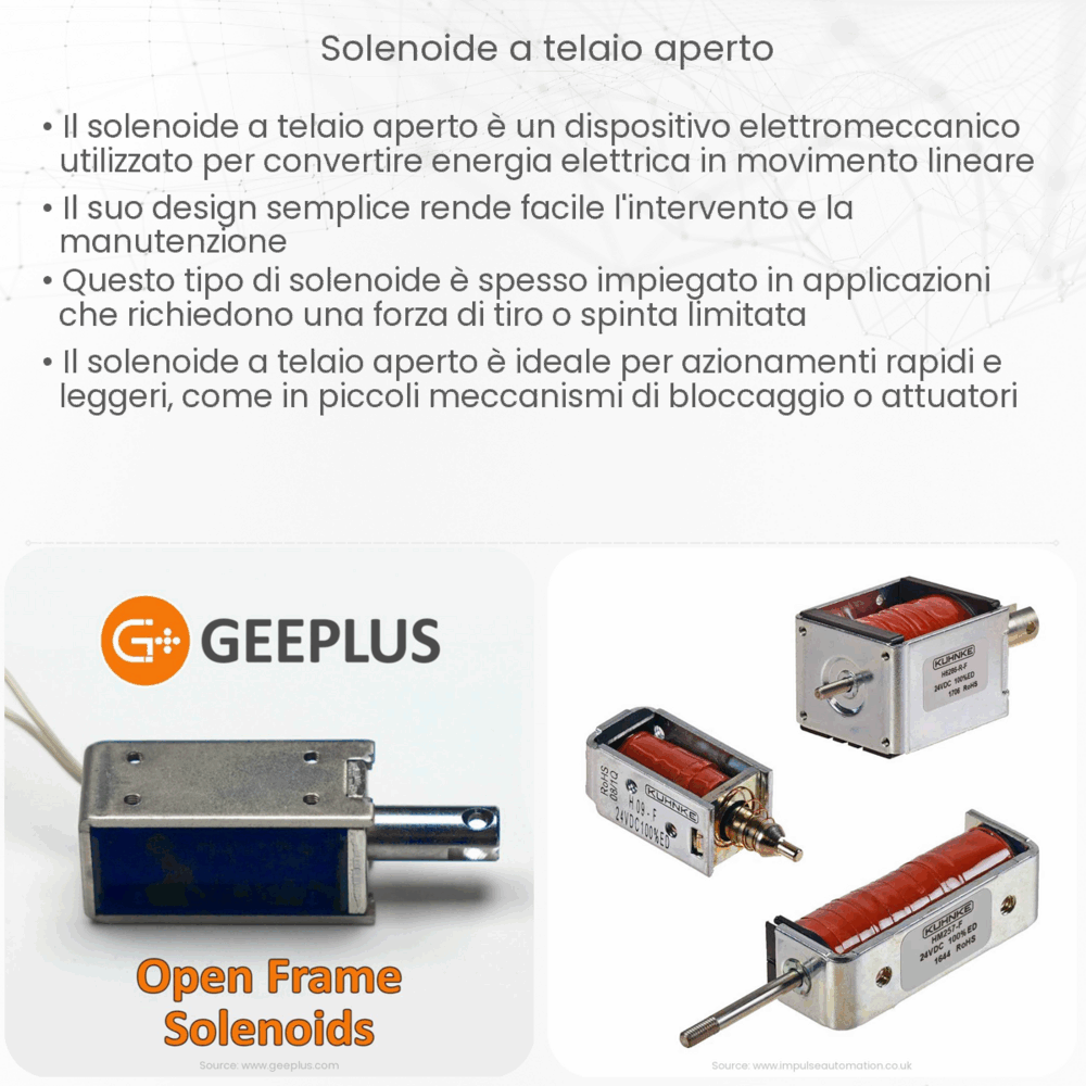 Solenoide a telaio aperto