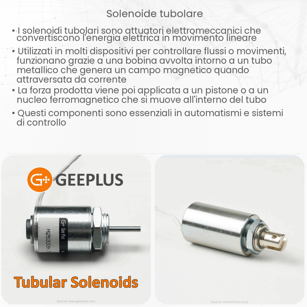 Solenoide tubolare