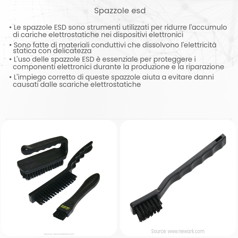Spazzole ESD