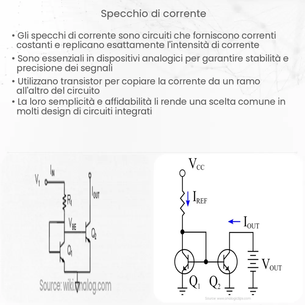 Specchio di corrente