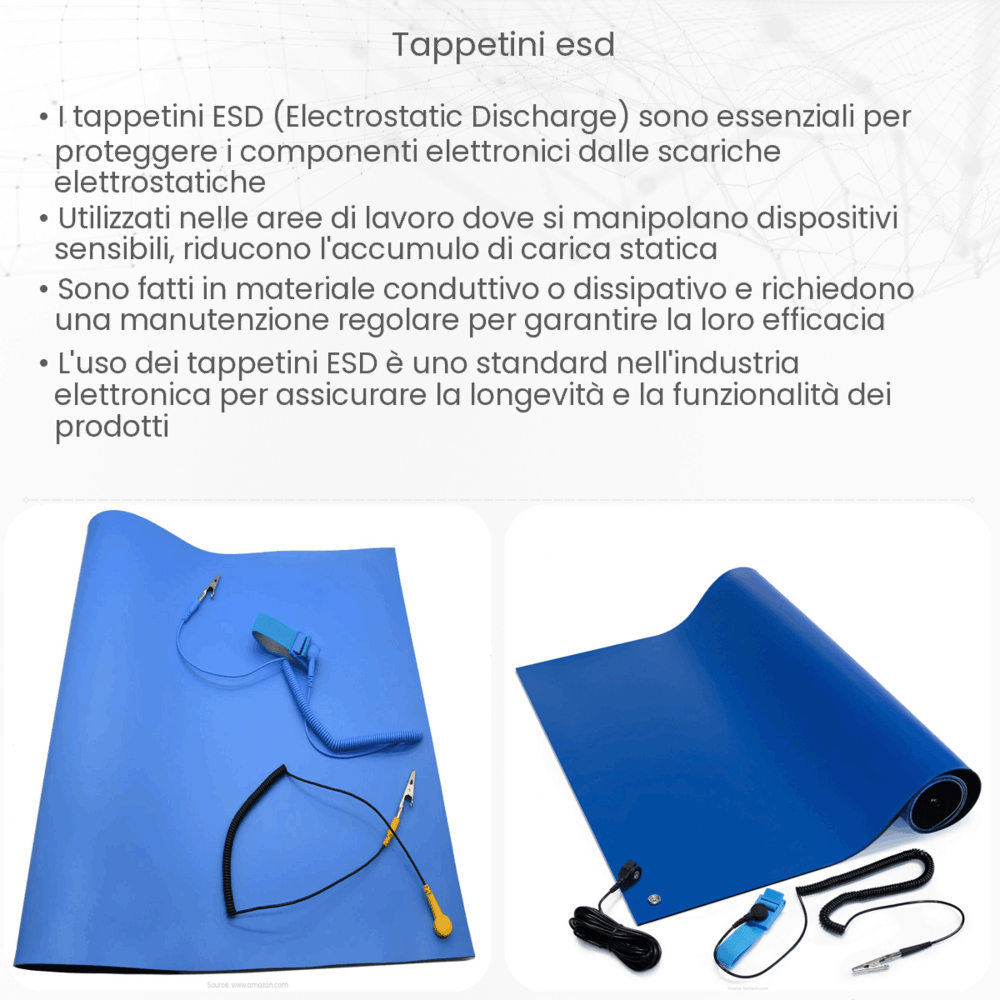 Tappetini ESD