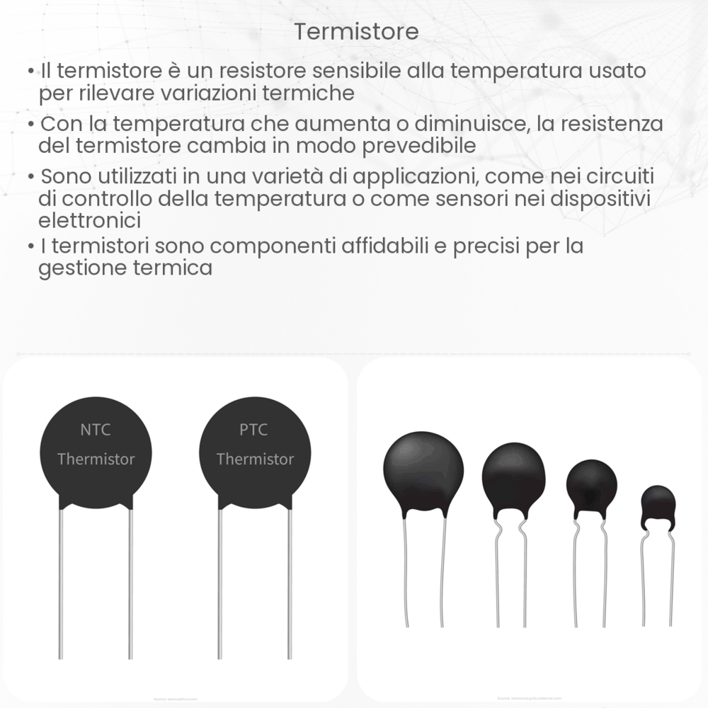 Sensori Temperatura KTY84-130 -40 180 Gradi Sonde De Température KTY84 ...