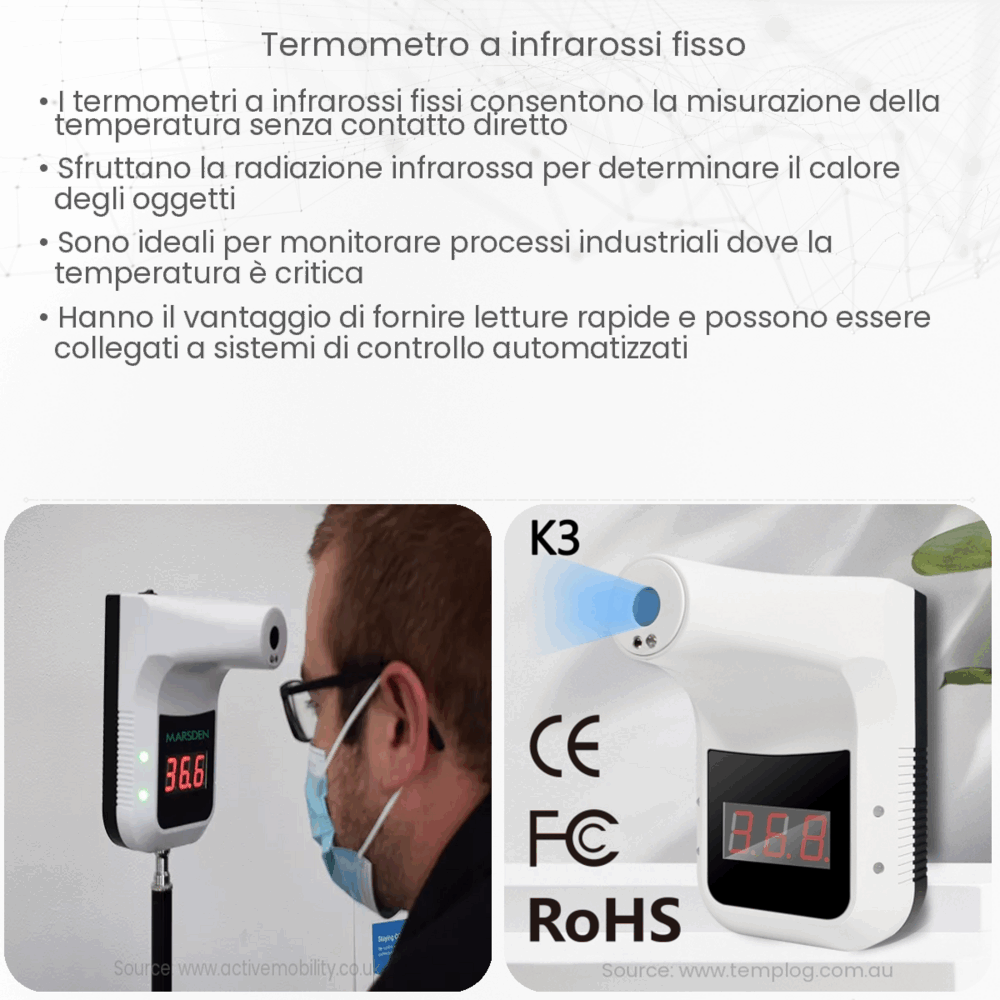 Termometro a infrarossi fisso