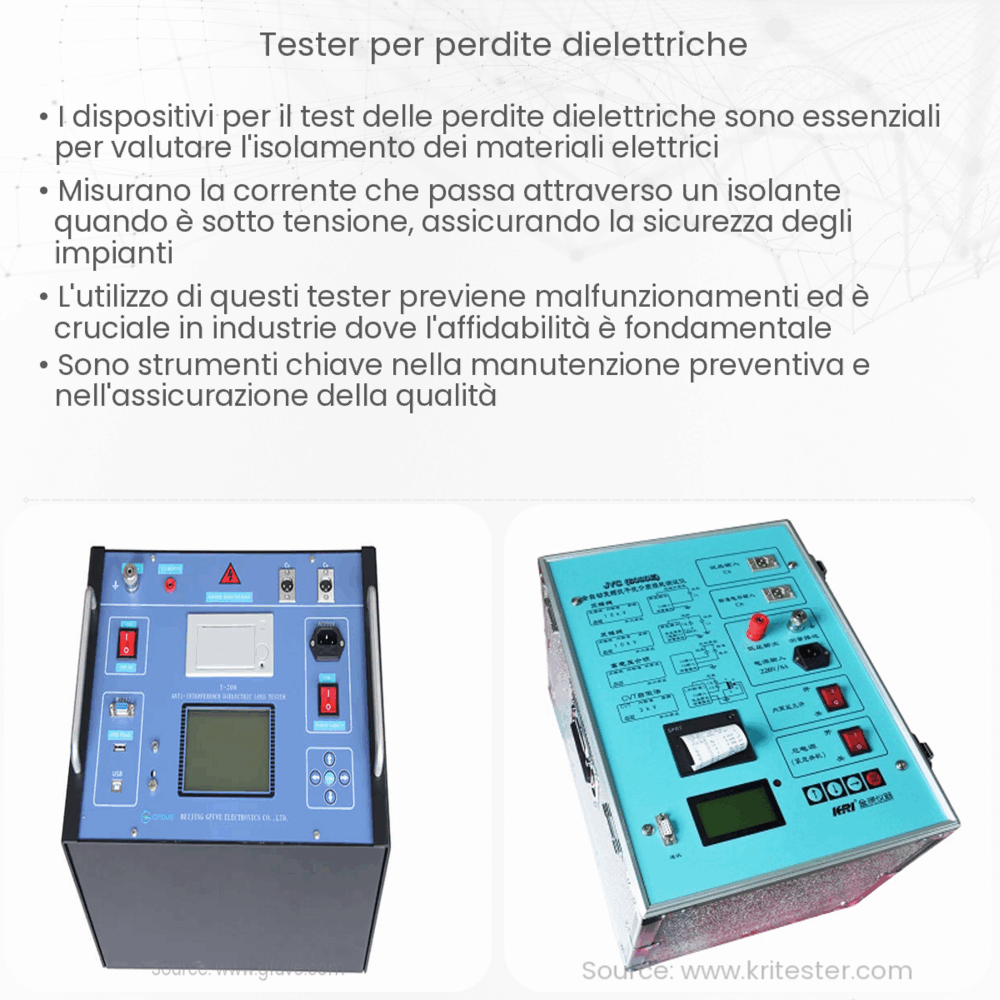 Tester per perdite dielettriche