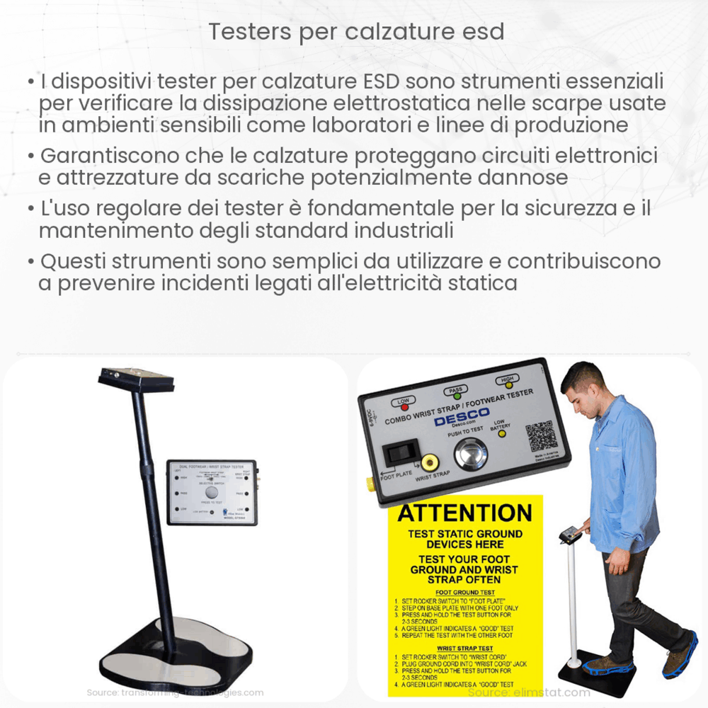 Testers per calzature ESD
