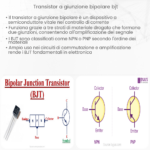 Sanyo 2SK2043CB14 transistor a effetto campo