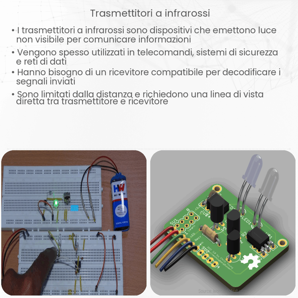 Trasmettitori a infrarossi