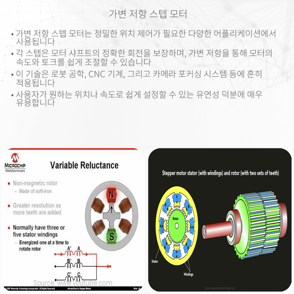가변 저항 스텝 모터