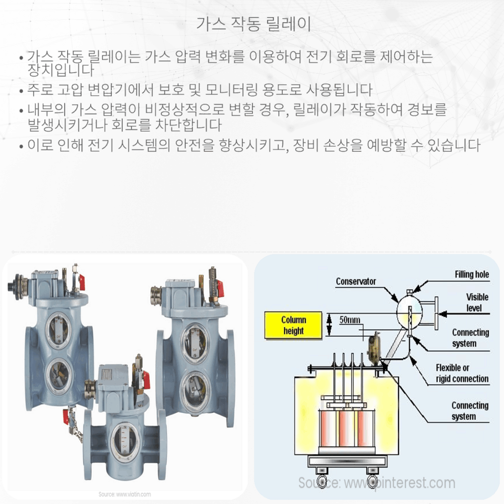 가스 작동 릴레이