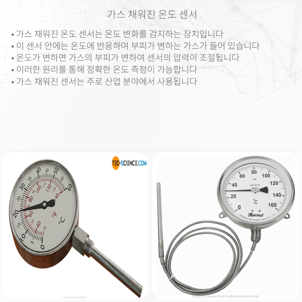 가스 채워진 온도 센서