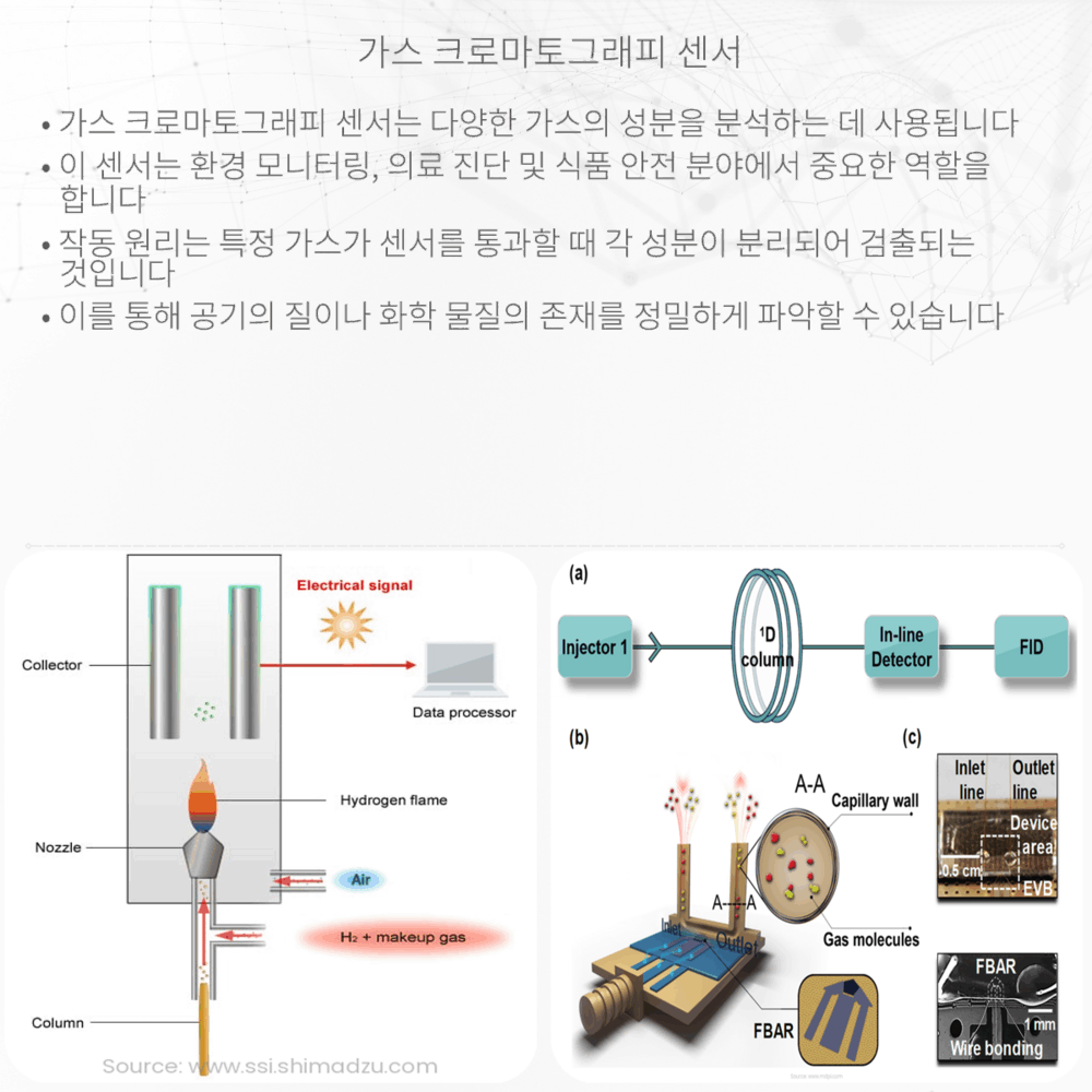 가스 크로마토그래피 센서