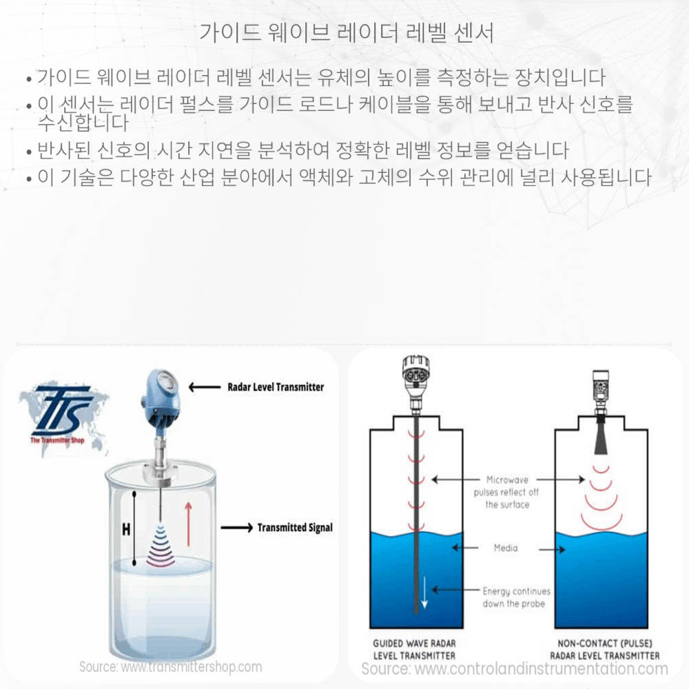 가이드 웨이브 레이더 레벨 센서