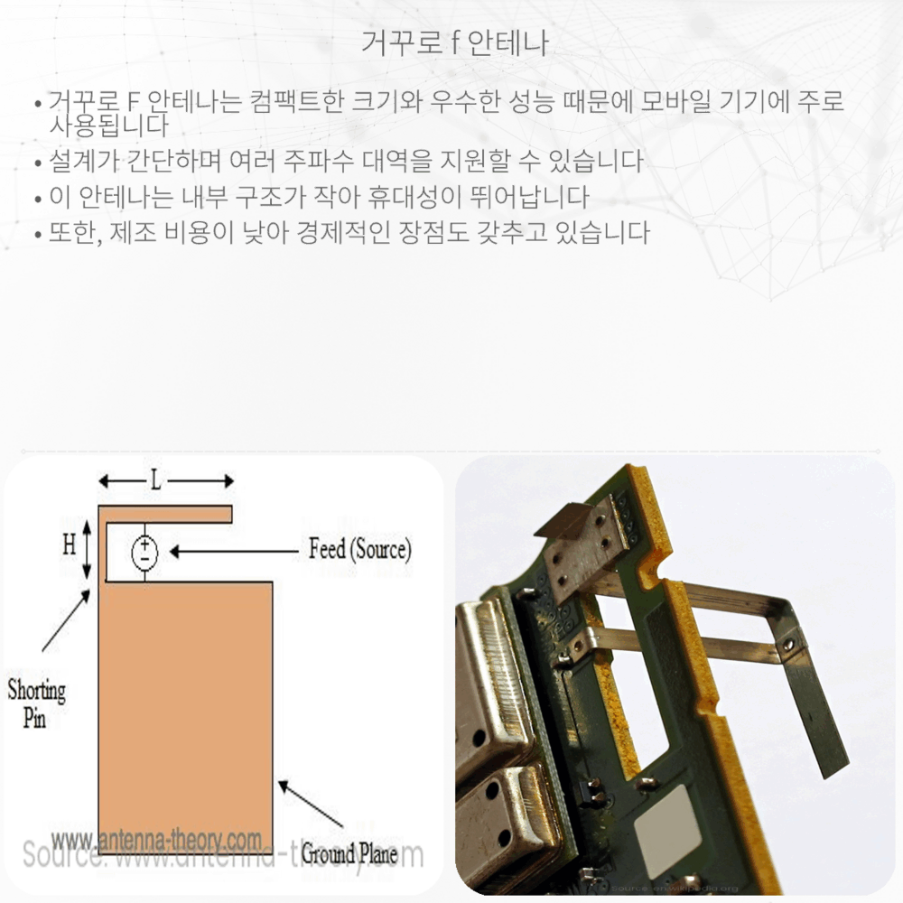 거꾸로 F 안테나