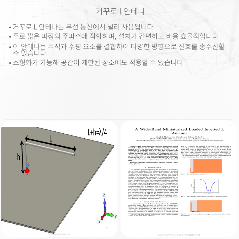 거꾸로 L 안테나