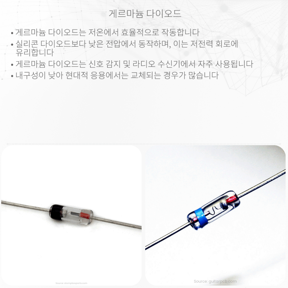 게르마늄 다이오드