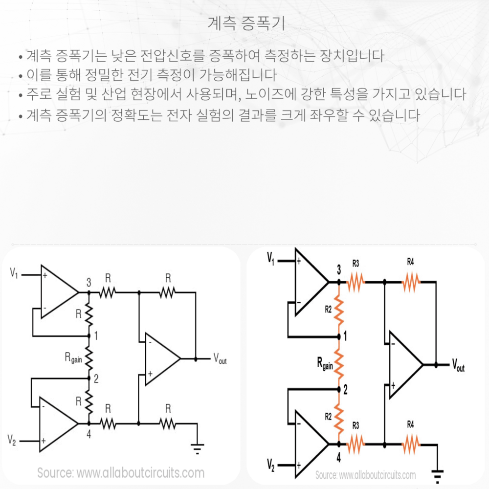 계측 증폭기