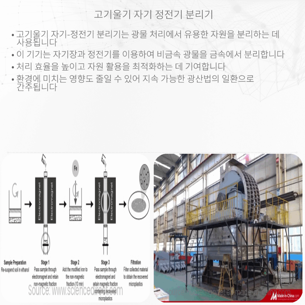 고기울기 자기-정전기 분리기