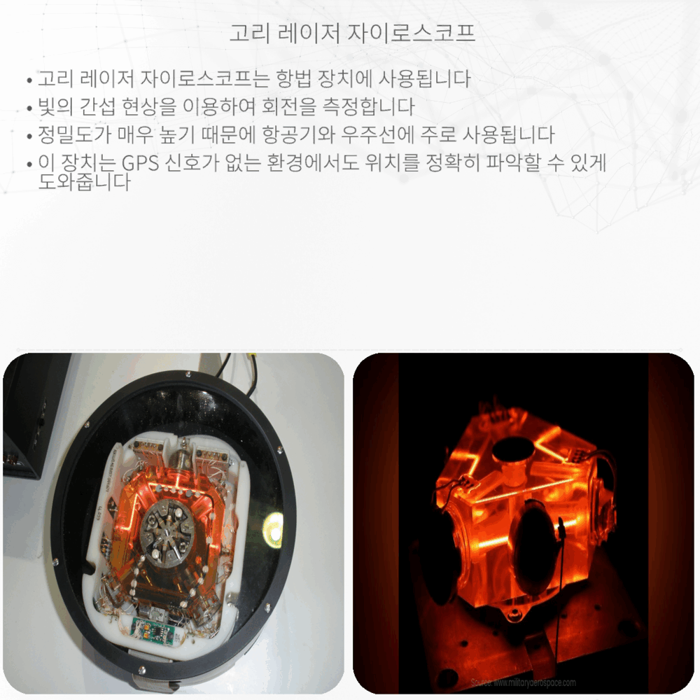 고리 레이저 자이로스코프